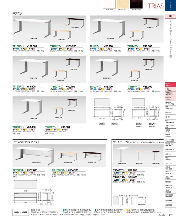 【予約中！】 ナイキ 大型ベンチテーブル (基本型) (片面タイプ) ( RXFN1206K-WMW ) (株)ナイキ