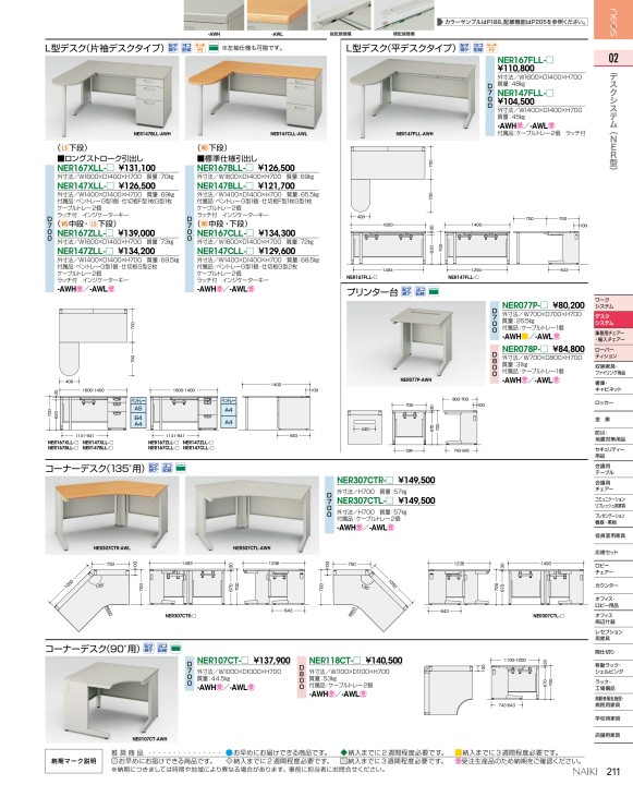 □ナイキ デスクパネル(アクリル) NE227CPEAF(1236810)[送料別途見積り