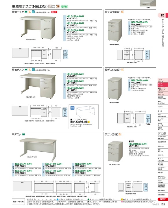 売れ筋商品 オフィス家具専門街ナイキ 全面ガラスパネル BPG-1209 kids