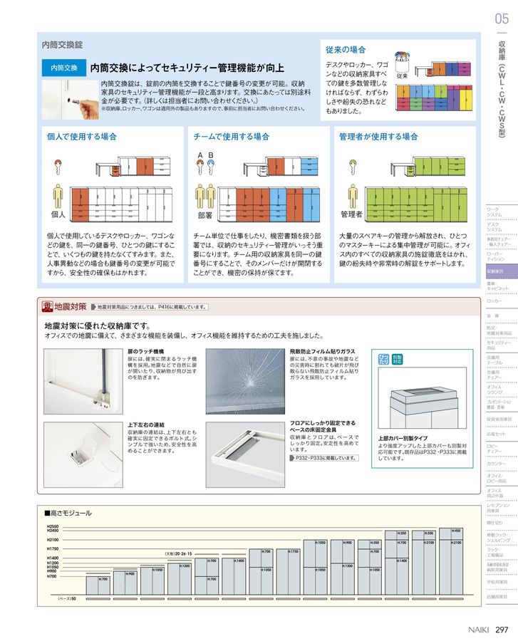 ナイキ オフィス家具総合カタログ 2022 改定版