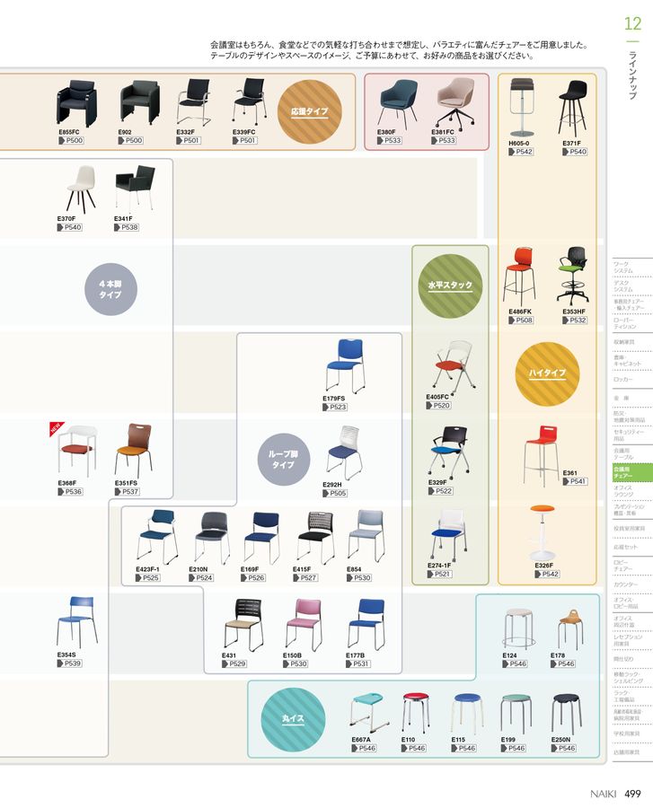 ナイキ オフィス家具総合カタログ 2022 改定版